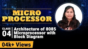Architecture of 8085 Microprocessor with Block Diagram - 8085 Microprocessor - Microprocessors