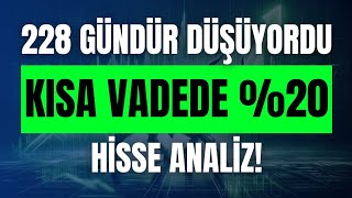 228 Gündür Düşüyordu Kisa Vadede %20 - Hi̇sse Anali̇z