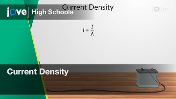 Current Density | Physics | Video Textbooks - Preview