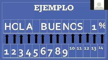 Funciones: longitud, rc, azar y redon en PSEINT