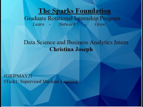 Supervised Machine Learning