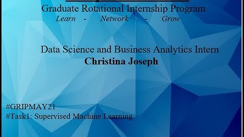 Supervised Machine Learning