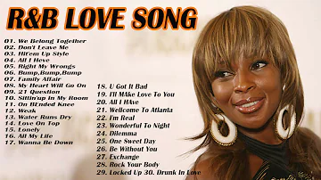 90s R&B LOVE SONGS PARTY MIX - BEST R&B LOVE MIX - Aaliyah, Mary J. Blige, R. Kelly, Usher, S.W.V