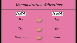 Demonstrative Adjectives - Spanish Grammar | La gramática de los Adjetivos demostrativos