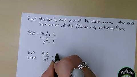 Limits at Infinity Full Lecture Video:Polynomials, Rational Functions, End Behavior and More