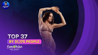 Eurovision 2024: Top 37 by 51,175 People