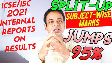 ICSE/ISC 2021 Board Exam Results- Internal Reports Shows Subject- wise Split Up Marks Jumps upto 95%