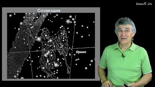 Наука и Сон: Созвездия и координаты