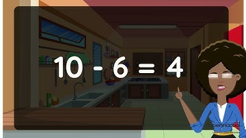 Adding and Subtracting with one number unknown (Standard 3) - pennacool.com