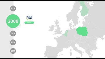 The start of Sanoma Learning