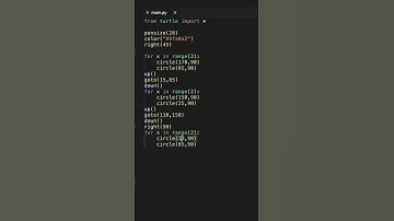 Draw Toyota Logo in Python🔥🔥 #shorts #programming #python