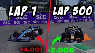 I Drove 500 Laps Around ONE TRACK on F1 23 And Improved THIS much…