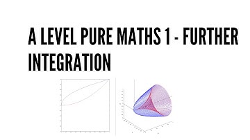 Pure Maths 1 - Integration Intro