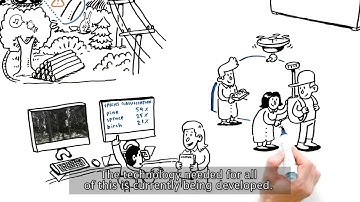 Pointcloud: Simply connect the points - the many possibilities of point clouds