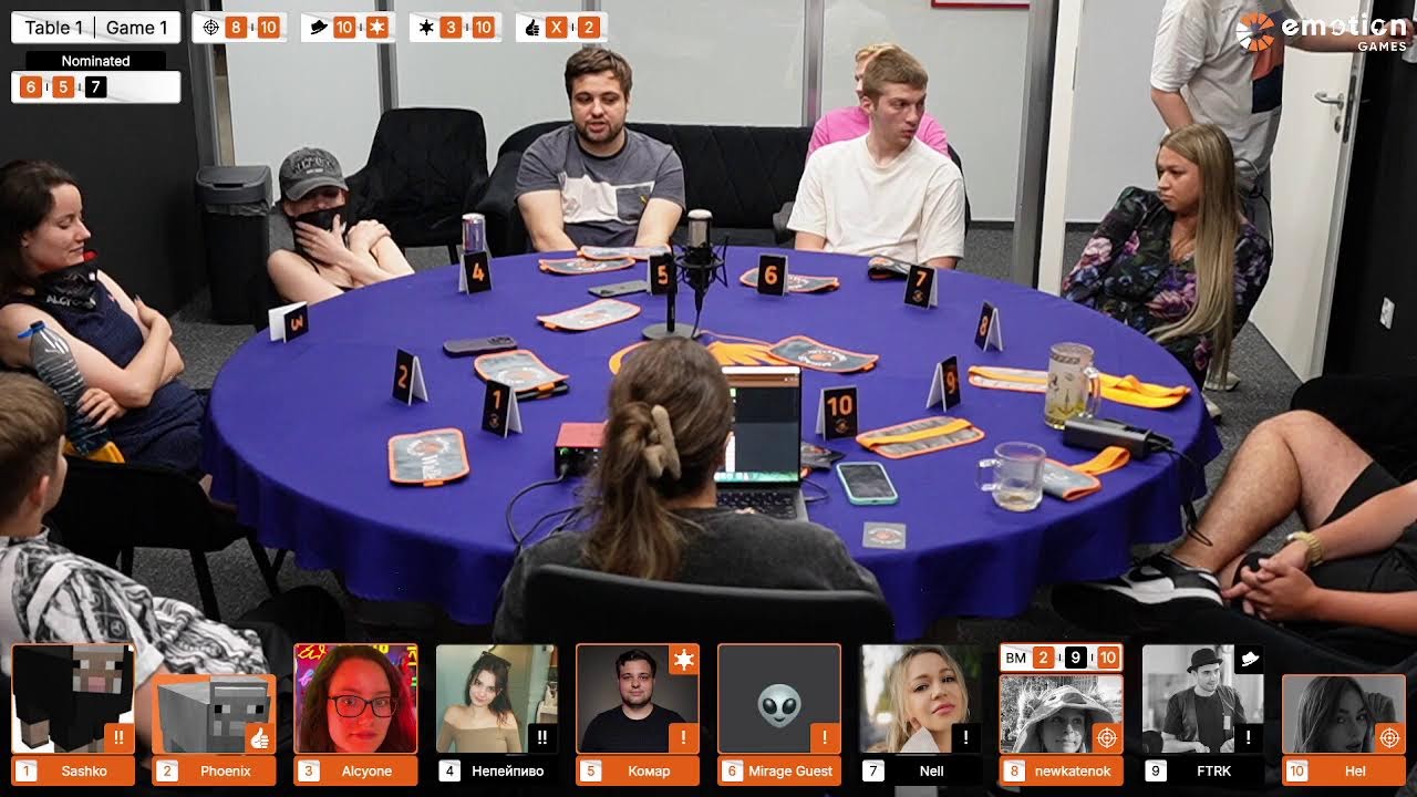 Mirage Mafia Club. Experimental Games. Table 1.