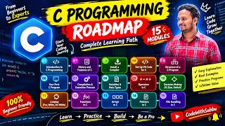 C Programming Roadmap 🔥 Complete C Course for Beginners | 15 Modules | Telugu | CodeWithSubbu