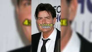 😡 6 Celebrities Who Were ABUSIVE to Their Partners 💔 #toxic  #celebs  #drama