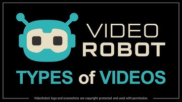 VideoRobot - 3D Avatar | Kinetic Text | Whiteboard Videos