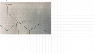 Rms Value for Nonsinusoidal Voltage