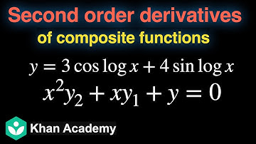 2nd order derivatives of composite func.(Hinglish)| Cont. and diff. | Grade 12 | Math | Khan Academy