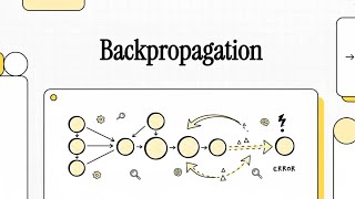Backpropagation Explained: How Neural Networks Learn Step by Step