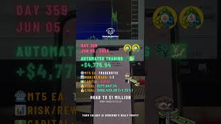 🚀 Day 359 - 🤖 Automated Algo Trading | 💰 Passive Income While Working Full-Time 9-5