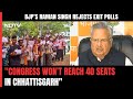 Chhattisgarh exit poll results  bjps raman singh congress wont reach 40 seats