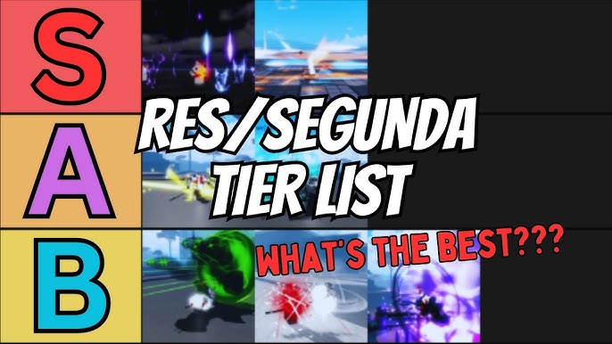 Type Soul Clan Tier List – All Clans, Ranked