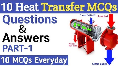 Heat Transfer : Multiple Choice Questions and Answers (MCQ) | Part-1 | Chemical Engineering.