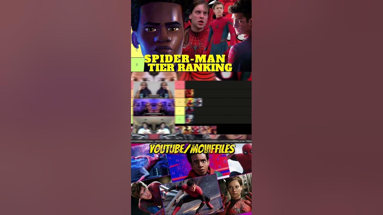 spider man tier list｜TikTok Search