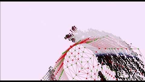 Generic Fitted Primitives (GFP)