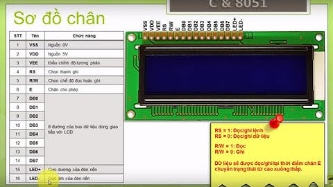 Hướng dẫn lập trình 8051 giao tiếp với LCD bằng ngôn ngữ C/C++ || Các cách lập trình 8051 với LCD.