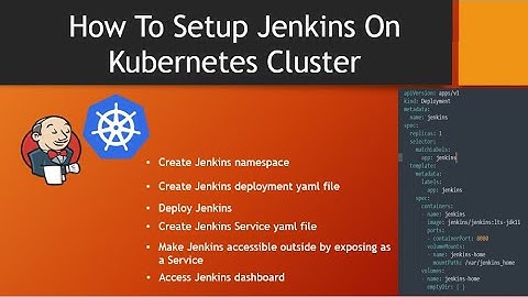 Jenkins On Kubernetes Tutorial | How to setup Jenkins on kubernetes cluster | Thetips4you