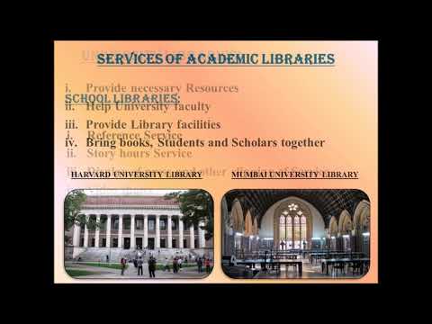 Types of Libraries