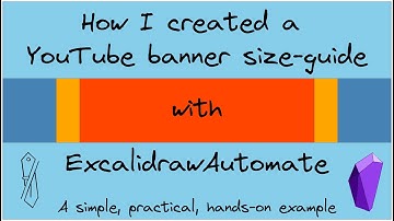 How I created a YouTube banner size-guide with Obsidian ExcalidrawAutomate - a hands-on example