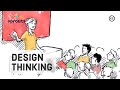 Le processus de design thinking