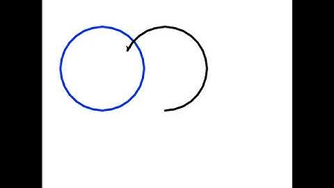 How to use Python turtle to draw Olympic rings ?