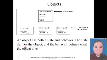 Chapter 8 : Objects and Classes With Java Part 1