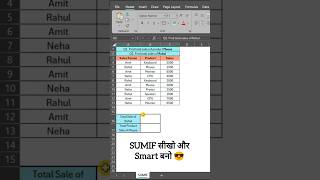Excel में SUMIF सीख लो ⚡ Office Work आसान हो जाएगा! #SUMIF #Excel #AdvancedExcel #ExcelTips