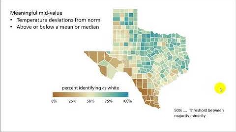 Lecture 6_3: Color Encoding