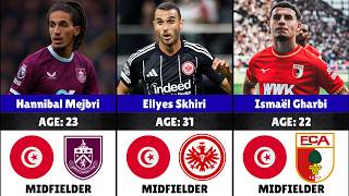 Official TUNISIA 2026 World Cup Squad Revealed | Players, Age & Clubs