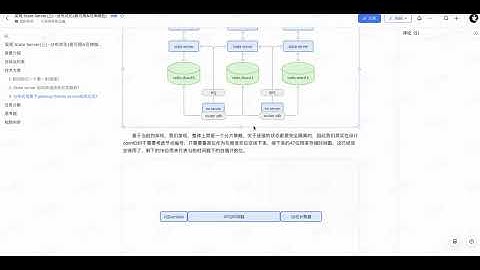 硬核学堂-开发内功修炼营集合+手写分布式IM系统