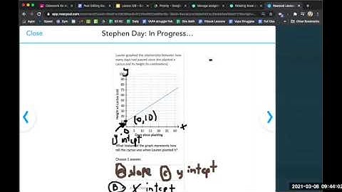 Using Slopes & Intercepts in Context