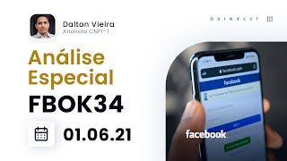 analise-especial-devo-investir-em-acoes-bdrs-do-facebook