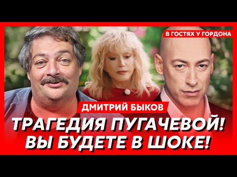 YouTube видео