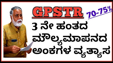 Gpstr 2022.Marks variation between before and after 3rd evaluation.