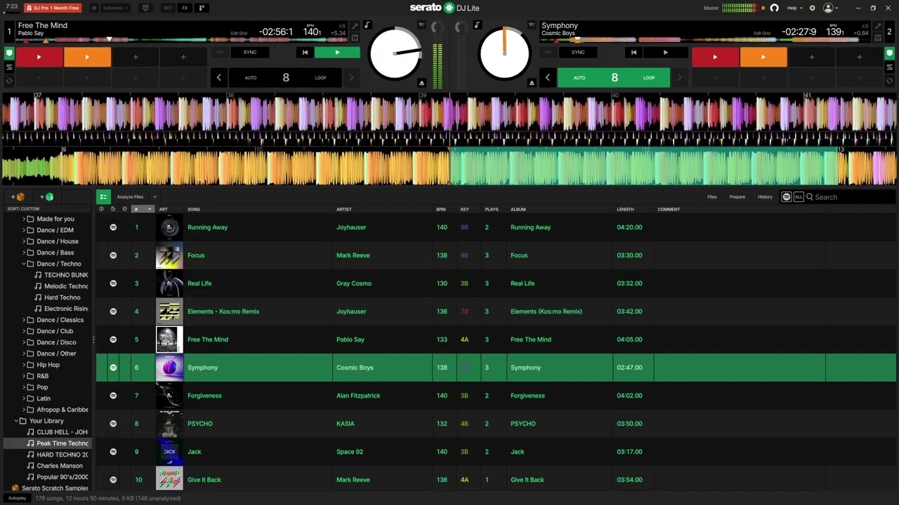 Day 2 of learning how to DJ