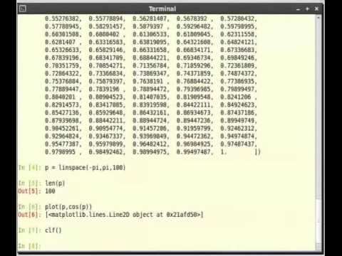 Using the plot command interactively - English
