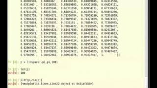 Using the plot command interactively - English