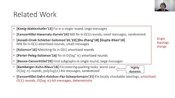 Finding Subgraphs in Highly Dynamic Networks